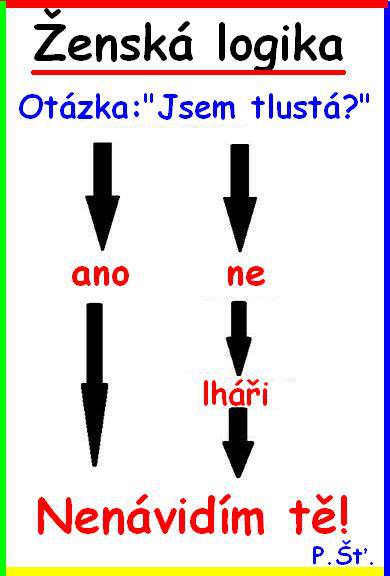Vtip Nerařazeny