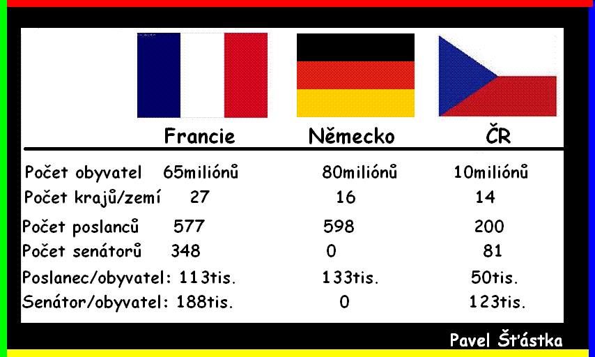 Vtip Nerařazeny