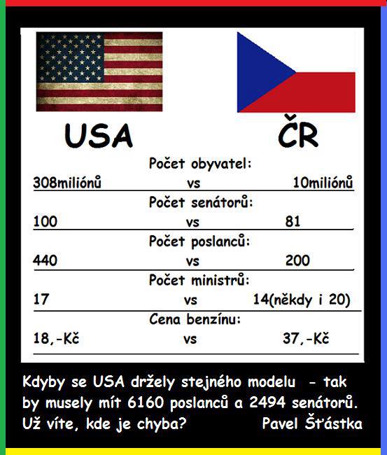 Vtip Nerařazeny