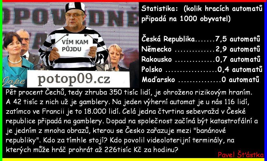 Vtip Nerařazeny