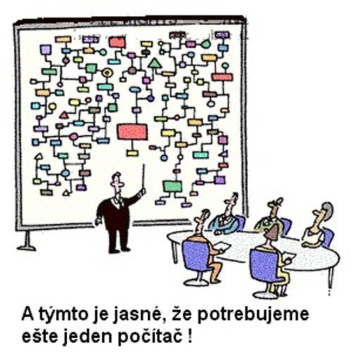 Vtip Nerařazeny