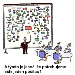 Vtip Nerařazeny